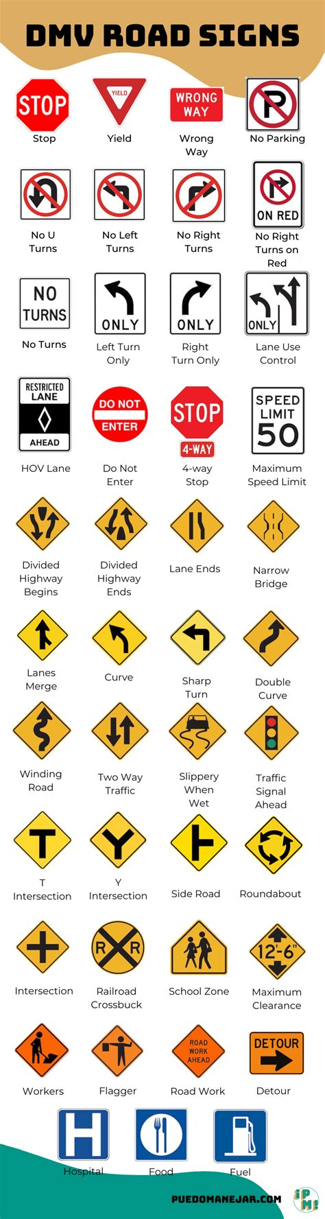 driving final test hard practice nj on signs|nj road signs practice test.